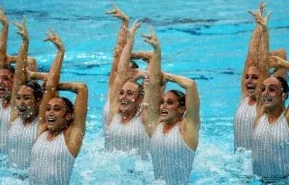 natation synchronisée jeux olympiques